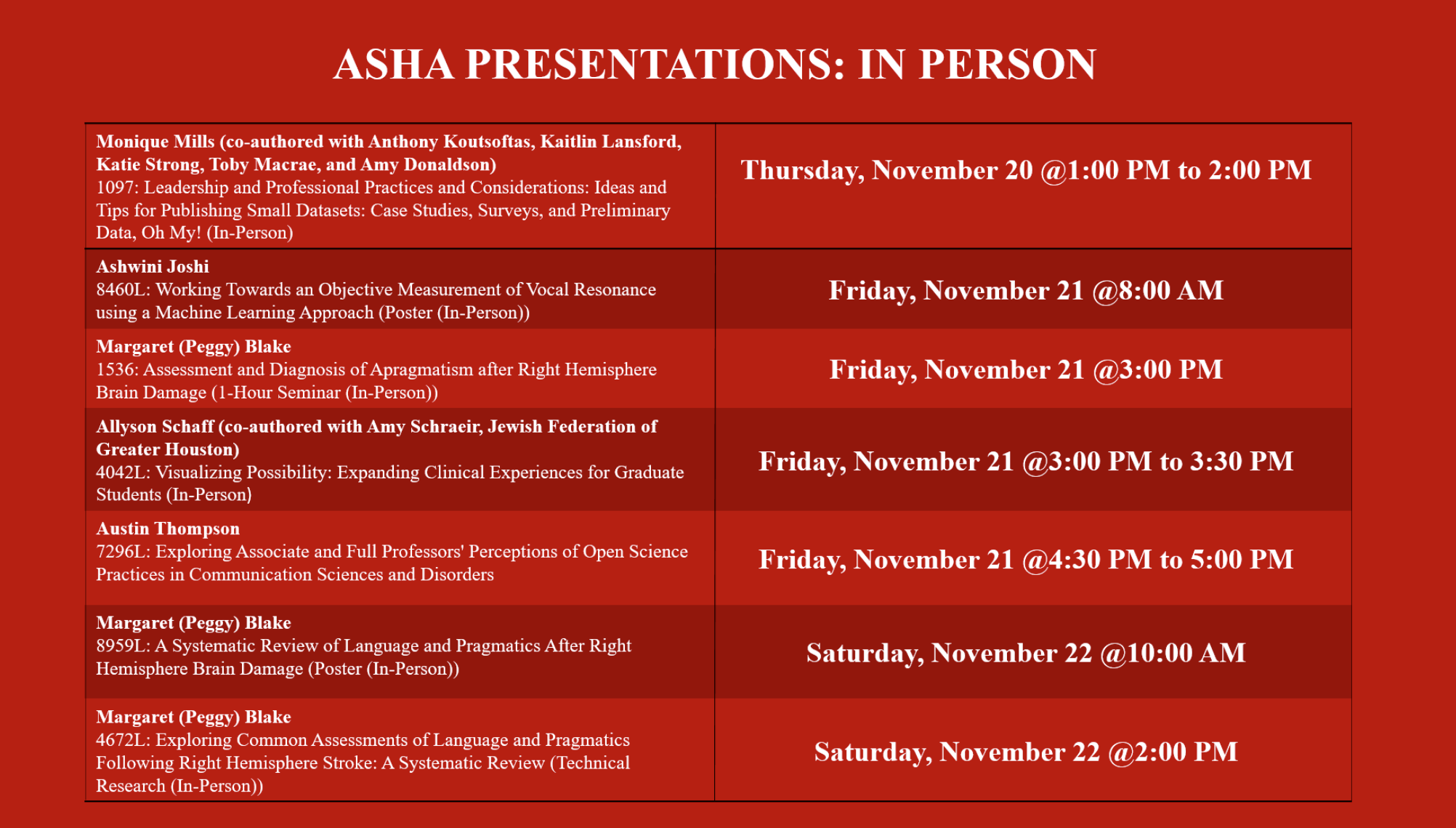 ASHA presentation sllide