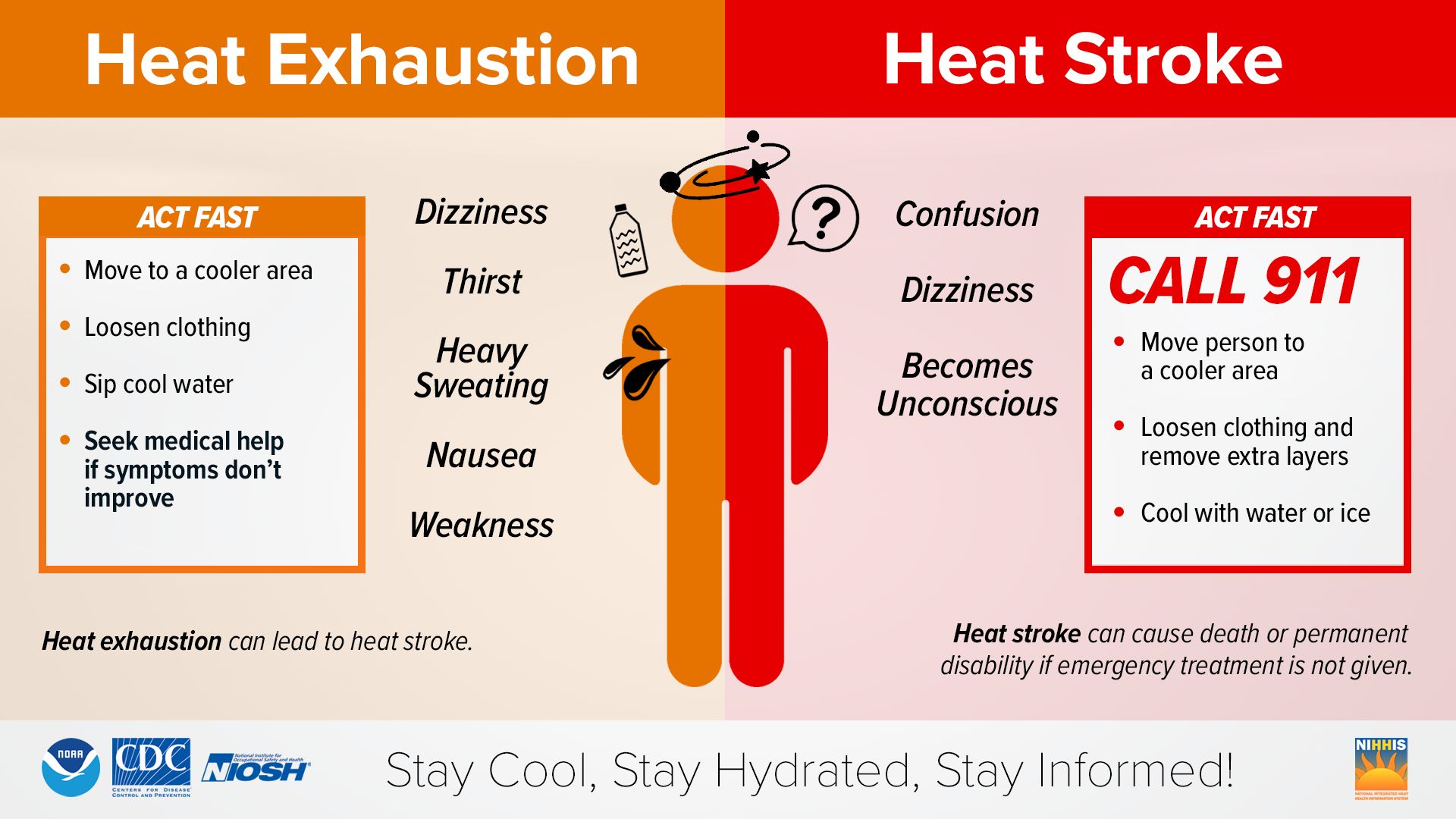 /emergency-management/be-prepared/extreme-heat/428615703_810521347771712_5796056807904476305_n.jpg