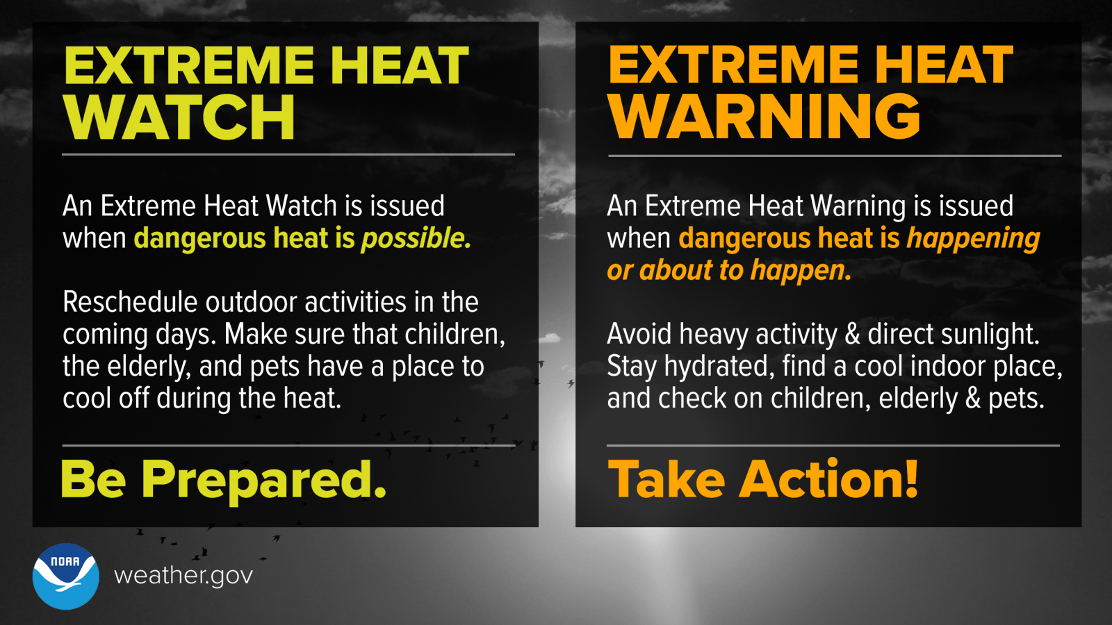 heat-ww-update-29-jan-2025.png