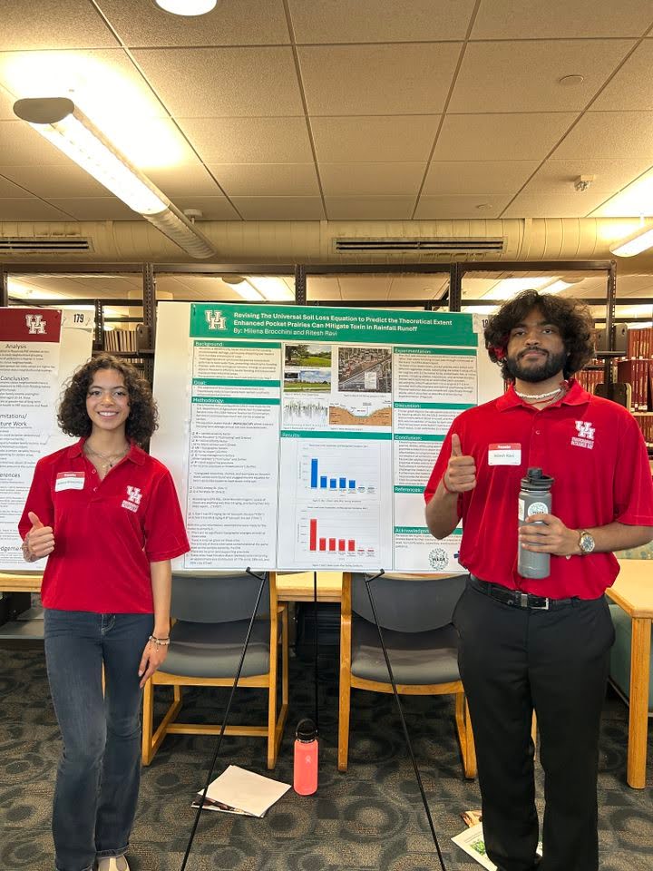 /honors/Programs-Minors/co-curricular-programs/data-and-community-health/honors-in-community-health/2024-wear-research-projects-in-order-4.jpg