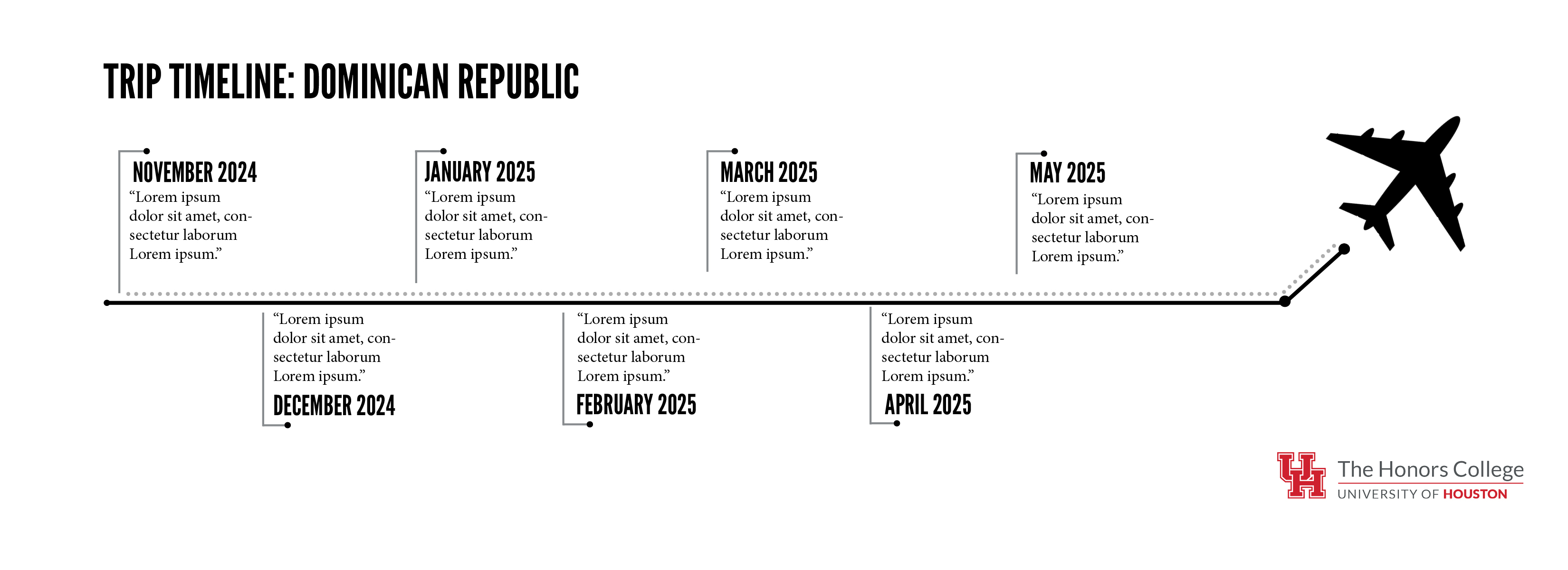 trip-timeline.jpg