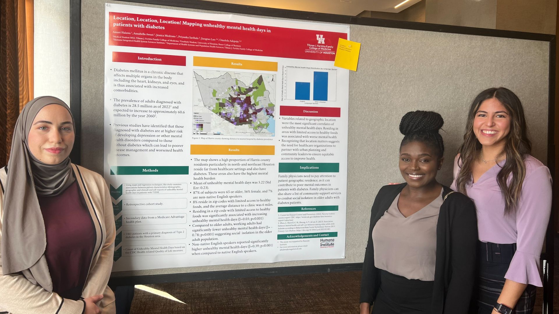 Students presenting research poster at SHERP
