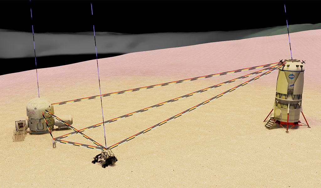 Render
